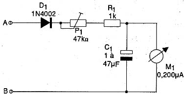 Diagrama do VU-meter. 