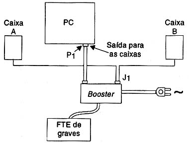 Como usar o booster de graves. 