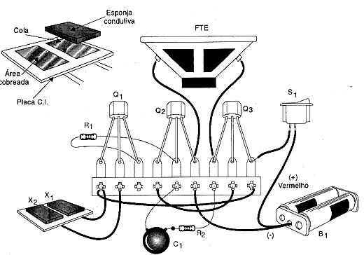 Montagem do detector de umidade numa ponte de terminais. 