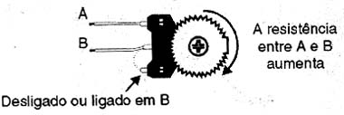 Usando um trimpot. 