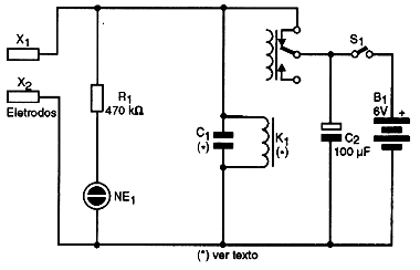 Diagrama completo da máquina de choque. 