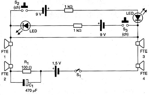 Diagrama mais elaborado do telefone elementar. 