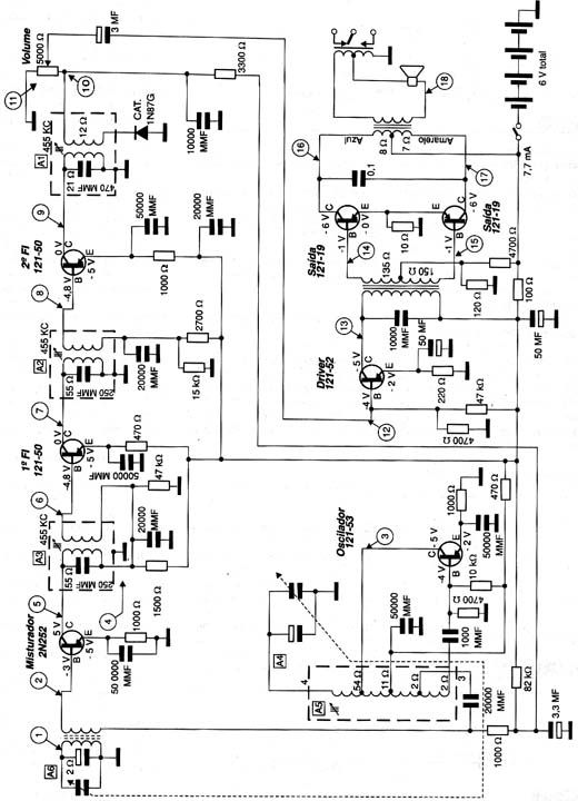 Circuito elétrico receptor. 