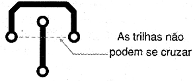 As trilhas não podem se cruzar. 