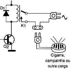 Ligando u a campainha ligada a rede. 