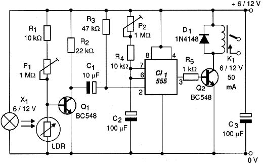 Diagrama do alarme de passagem. 