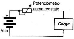 Regulando a corrente que chega até a carga. 