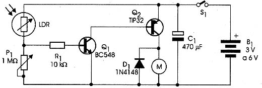 Esquema elétrico do foto-motor 1. 