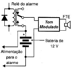 Ligando a sirene modulada ao alarme. 