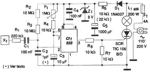 Diagrama completo do aparelho. 