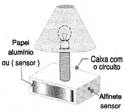 Sugestão de montagem. 