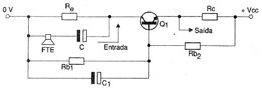 Etapa transistorizada. 