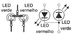 A montagem dos LEDs 