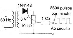 Este circuito gera 3.600 pulsos. 