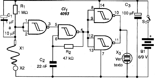 O circuito do nervo-teste. 