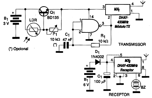 Esquema elétrico. 