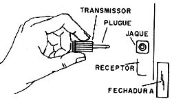 Liberação de uma fechadura por código (freqüência). 