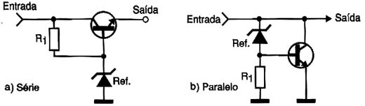 Reguladores de tensão lineares com transistor bipolar. 