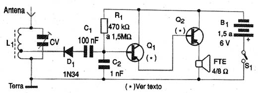 Diagrama elétrico do receptor. 