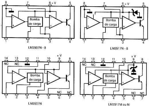 Pinagem dos Lm<sup>2</sup>907 e Lm<sup>2</sup>917 