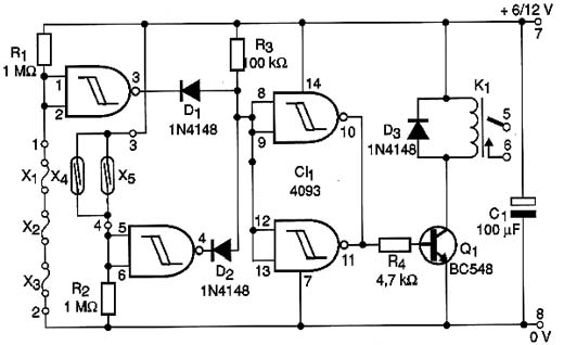 Diagrama completo do alarme 