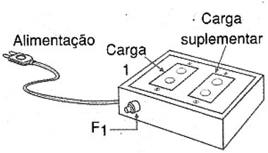 Sugestão de montagem em caixa plástica 