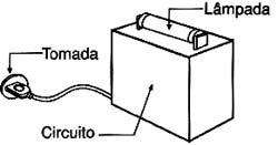 Sistema de iluminação de emergência em caixa única. 