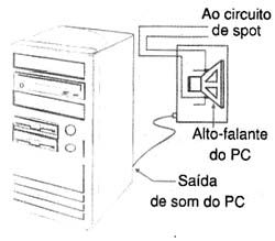 Ligação do circuito com o alto falante. 