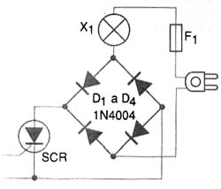 Controle de onda completa com 4 diodos. 