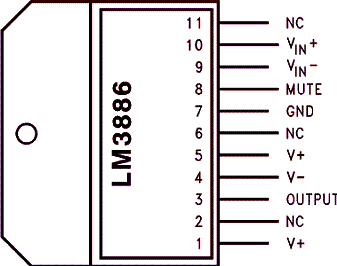  Lm<sup>3</sup>886 