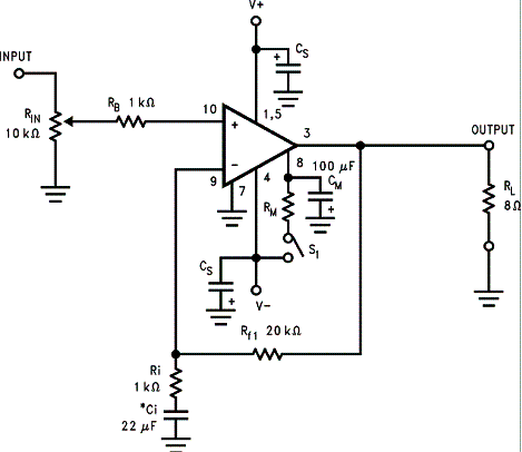 Fonte simétrica 