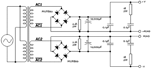 Sugestão de fonte simétrica 