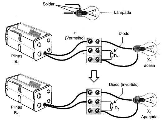 Fios soldados no soquete da lâmpada. 