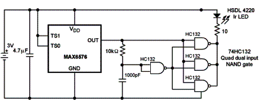 Figura 1 - Diagrama do transmissor de temperatura do link infravermelho. 