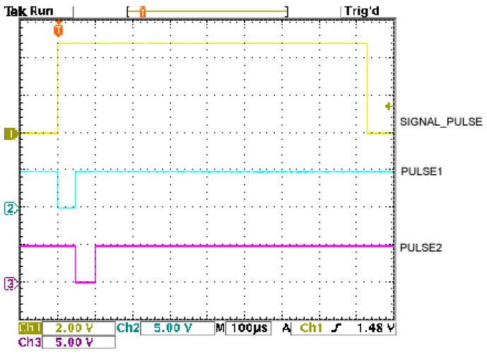 Figura 3 - Formas dos pulsos recebidos e dois pulsos seqüenciais que são gerados em PULSE1 e PULSE2. 