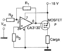 Figura 3 