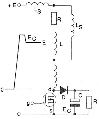 Figura 6 