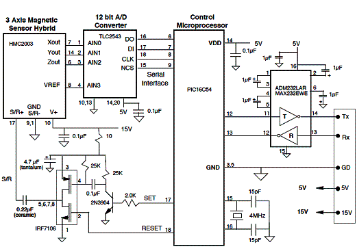 Figura 1- Circuito para medida de campos magnéticos utilizando sensor híbrido da Honeywell. 