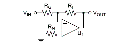 Figura 1 - Amplificador inversor. 