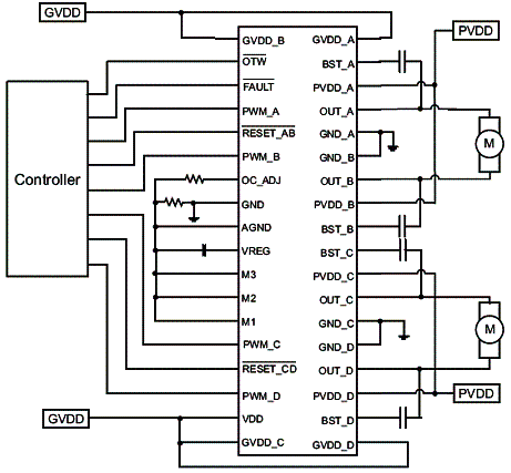 Figura 1 - Circuito básico de aplicação simplificado. 