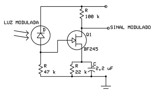 Figura 8 - Receptor para link óptico. 