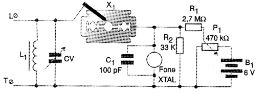 Figura 2 - Circuito do rádio de Gilete 