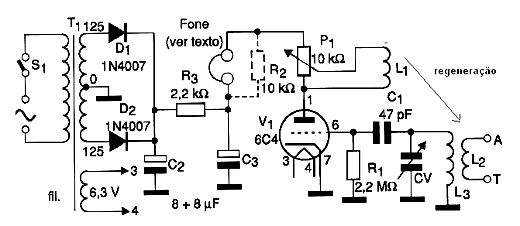 Figura 7 - Um receptor regenerativo valvulado (V008) 