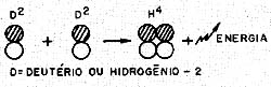 Reação nuclear no interior do Sol transformando Deutério (hidrogênio pesado) em Hélio. 