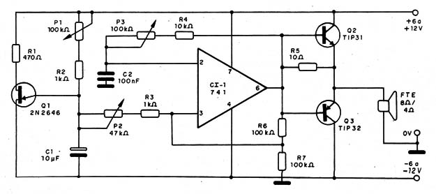 Figura 2 – Diagrama da central de efeitos
