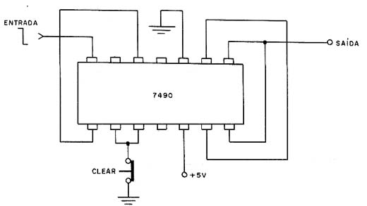  Divisor TTL Por 7 (7490) 