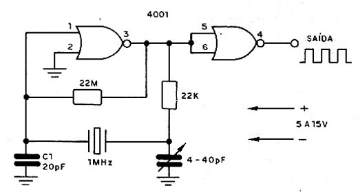 Oscilador de 1 MHz a Cristal. 