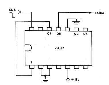  Divisor TTL de Frequência por 5 - 7493 