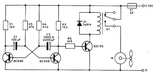  Ventilador Intermitente 