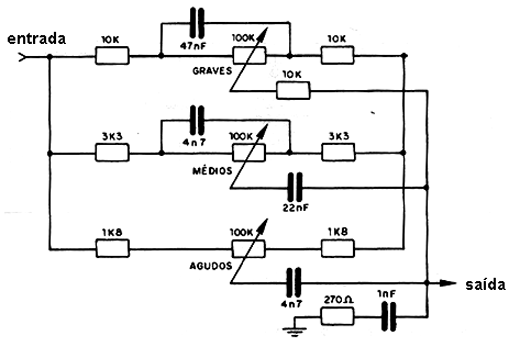  Controle de Tom Baxandall Com Médios 